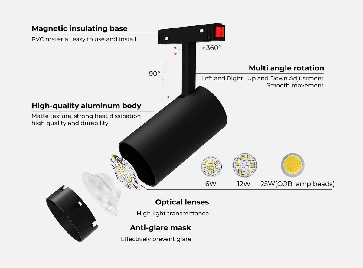MiBOXER RGB+CCT Magnetic Spotlight Zigbee 3.0 + 2.4G, Magnetic Light, Magnetic Spotlight, RGB+CCT (Zigbee 3.0 + 2.4G), Zigbee Lighting (6W)