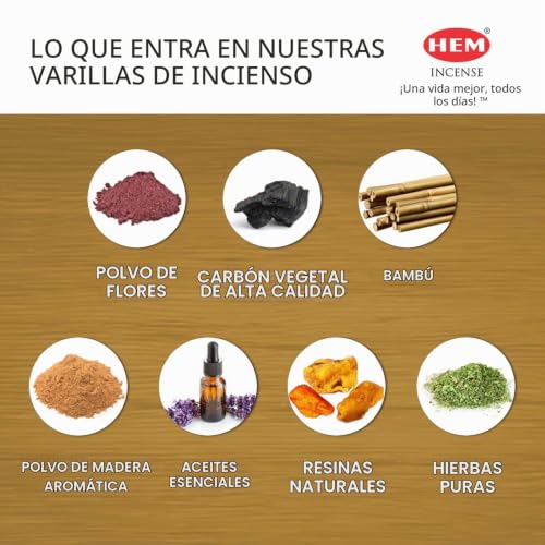 El Mejor Listado de Incienso de copal los más recomendados. 14 El Mejor Listado de Incienso de copal los más recomendados. 14