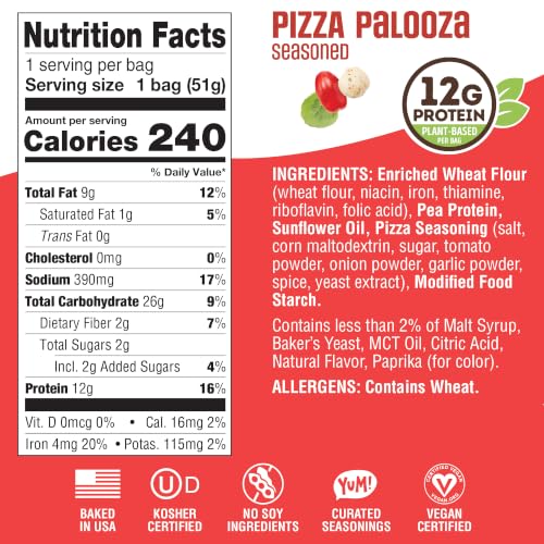 Lenny & Larry's Pizza Palooza FITZELS- Savory Pretzel Snacks Incredibly Tasty High Protein, Salty, Vegan, 12g of Plant Based Protein 18 Bags, 1.8 oz Each - image 5