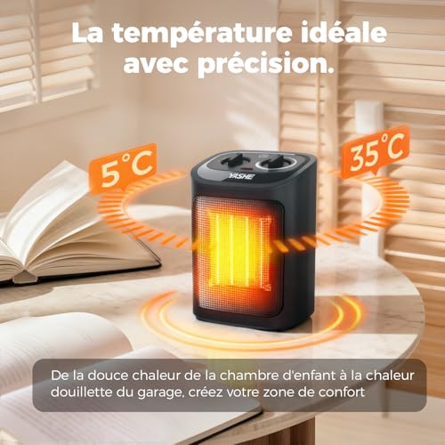 YASHE Radiateur Electrique PTC 1500W, Mode Éco, 3 Niveaux, Sécurité Surchauffe/Anti-Basculement Chauffage Fil Chauffant en Céramique PTC, Adapté aux Chambres, Salons, Bureaux – Image 5