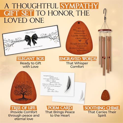 Image of 32 Inch Memorial Wind Chimes Outdoor, Sympathy Gifts for Loss of Loved One, Memorial Gifts for Loss of Mom, Sympathy Wind Chimes for Mother, Father, Brother, Sister