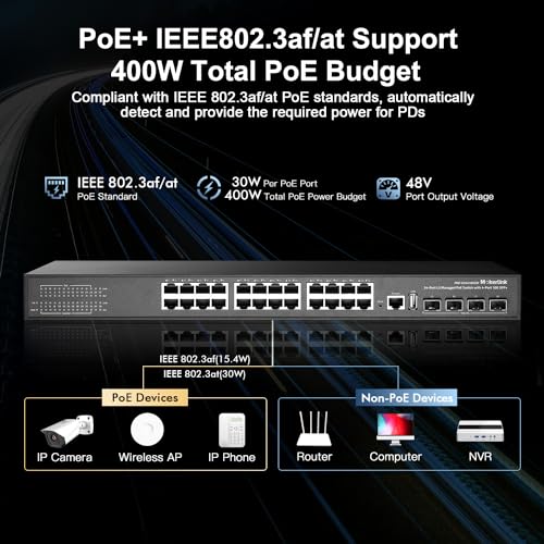 Image of MokerLink 24 Port Gigabit PoE Managed Switch with 4 x 10G SFP+ Uplink, 1 Console Port, 1 USB Port, L3 Smart Managed, Rackmount, DHCP QoS Vlan IGMP and Static Routing
