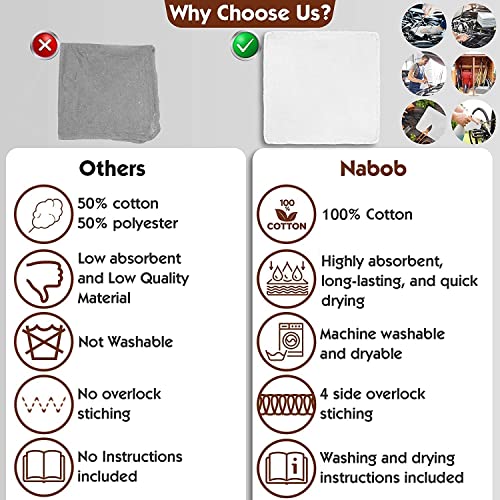 image for Nabob Wipers Auto Mechanic Shop Towels 500 Pack Bulk Shop Rags 100% Co