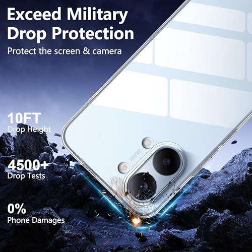 Image of for Poco X8 Pro Max 5G Screen Protector(1 pack) Tempered Glass flim with case,9H Hardness,Anti-Scratch, Case Friendly, Bubble Free,HD Clear