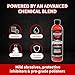 Renegade Products USA - Forged Red - Forged Metal Polish for Billet Wheels & Soft Aluminum, Soft Metal & Forged Wheel Polish, Billet Aluminum Cleaner & Polish, 12oz.