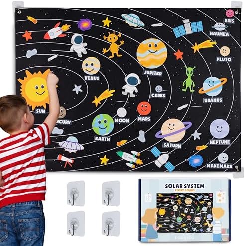 BONNYCO Sistema Solar para Niños con 61 ...