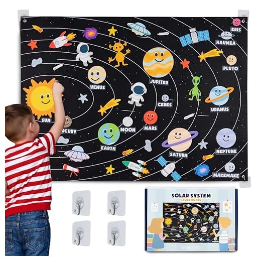BONNYCO Sistema Solar para Niños con 61 Figuras Fieltro Planetas Sistema Solar para Niños Juguetes Montessori | Juguetes Niños 3 4 5 6 7 8 Años Regalos para Niños Niñas Cumpleaños Navidad
