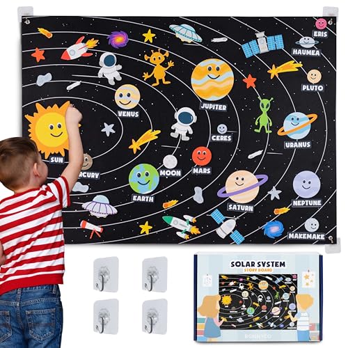 BONNYCO Sistema Solar para Niños con 61 Figuras Fieltro. Planetas Sistema Solar para Niños,...