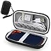 Produktbild GlasFlength Tasche Hülle für SanDisk Extreme PRO, Festplattentasche für SanDisk 1TB 2TB Hartschalen Festplatten Schutzhülle mit Handschlaufe SSD Case für SD SSDE81/SD SSDE80/SD SSDE30 (Schwarz)