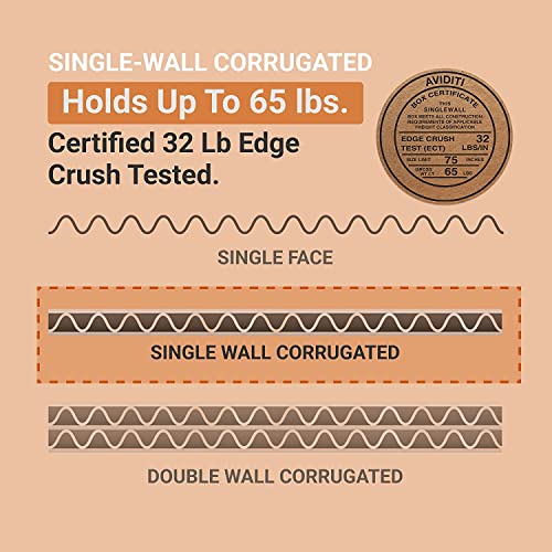 Image of BOX USA Shipping Boxes Medium 12 inchL x 9 inchW x 4 inchH 25-Pack - Corrugated Cardboard Box for Moving, Mailing, Packing, Packaging and Storage