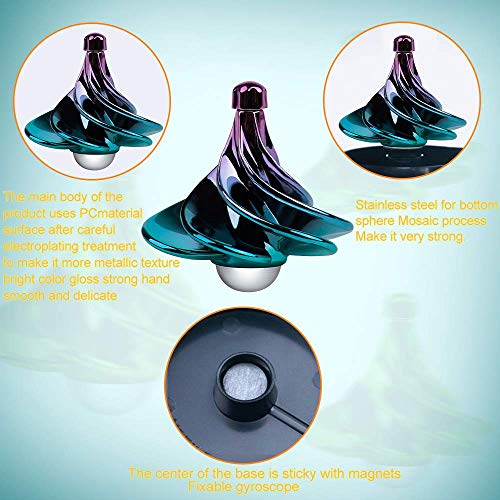 KKPOT Spinning Top, Wind Gyro, Portable Wind Blow Turn Gyro Desktop Decompression Toys