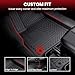 LASFIT Floor Mats&Trunk Mat&Backrest Mat for Rivian R1S 2025, TPE All Weather Floor Mats Custom Fit Floor Liner&Cargo Mat for R1S 2025 1st & 2nd & 3rd Row Full Set Car Mats and Cargo Liner