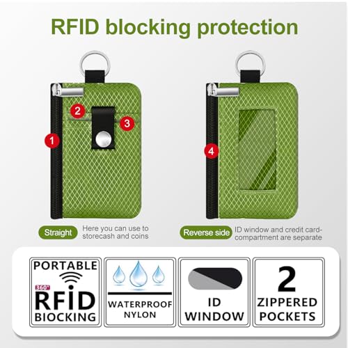 Image of Minimalist RFID Blocking Small Wallet with ID Window,WaterResistant Zip Id Case Wallet with Lanyard Keychain for Cards,Cash,Travel,Women,Men (Olive Green)