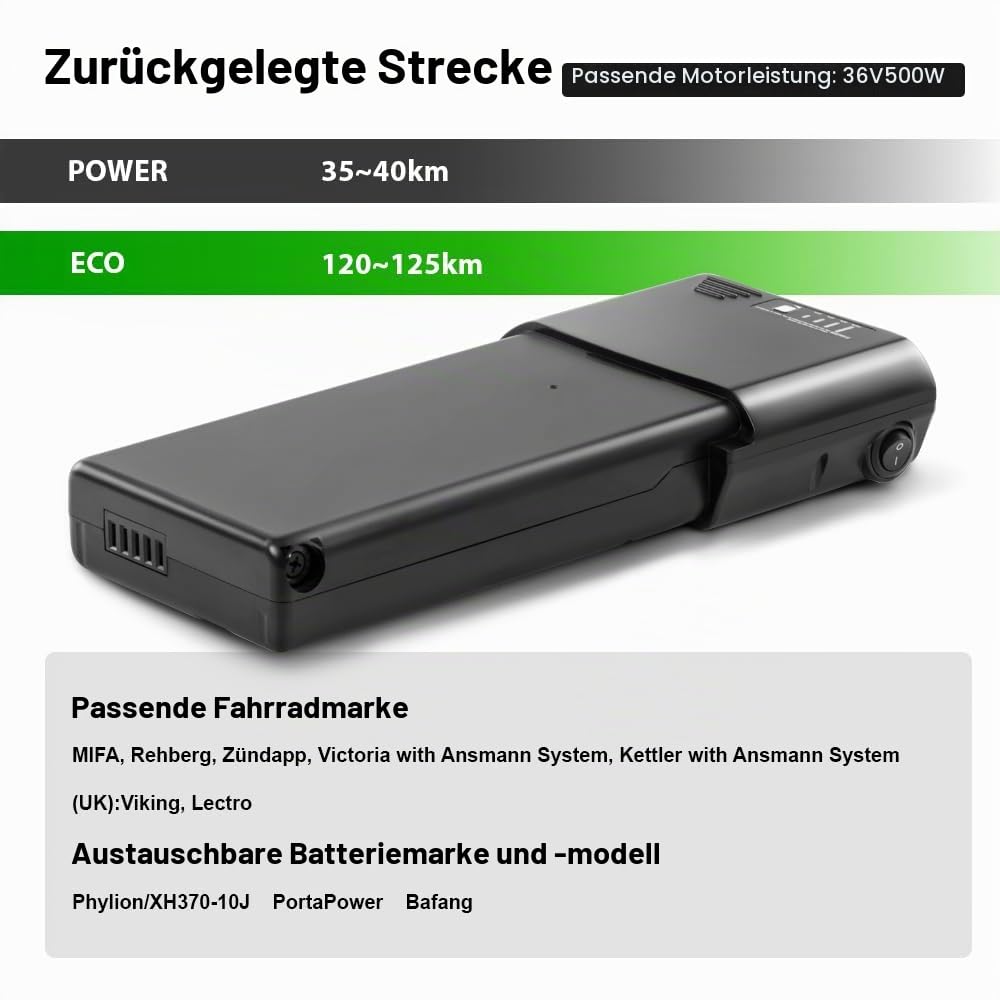 E-Bike Li-ion Batterie 36V 10,4Ah für MiFa, Zündapp, Ansmann Gepäckträgerbatterie