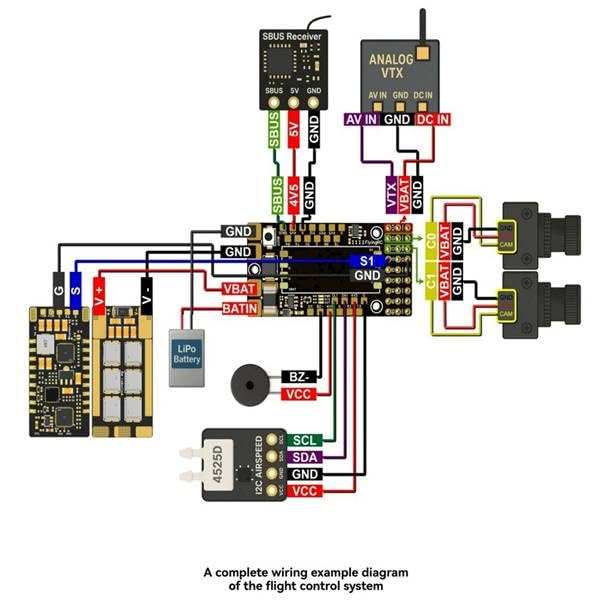 Fixed Wing kontroler lotu F4WSE Pro F405 FC do samolotów RC FPV analogowy/cyfrowy obsługa VTX AP//INAV firmware