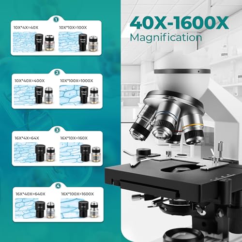 Image of Sinher XSP-104 Profesional Science Compound Monocular Microscopes 40X-1600X for Adults Student Kids 8-12,with Microscope Slides, Microscope Kit for School Lab Home Education