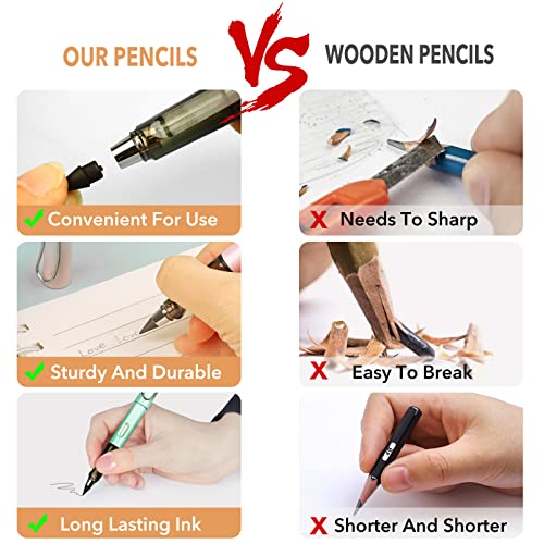 Lyomied 6Pcs Inkless Pencils Eternal, Magic Everlasting Pencil with Eraser, and 6 Nibs, Unlimited Writing, Reusable Infinity Pencil, NO-Sharpening Pencils for Student Writing (Gradient)