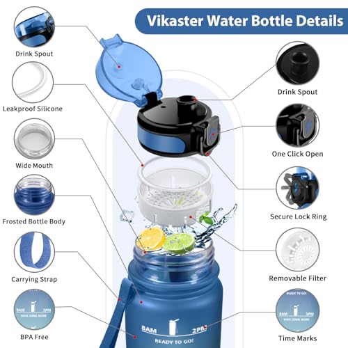 Vikastar Trinkflasche, 500ml BPA-Frie, Trinkflasche Sport, Trinkflasche Kohlensäure Geeignet, Sportflasche für Kinder, Schule, Outdoor, Blau-Grün