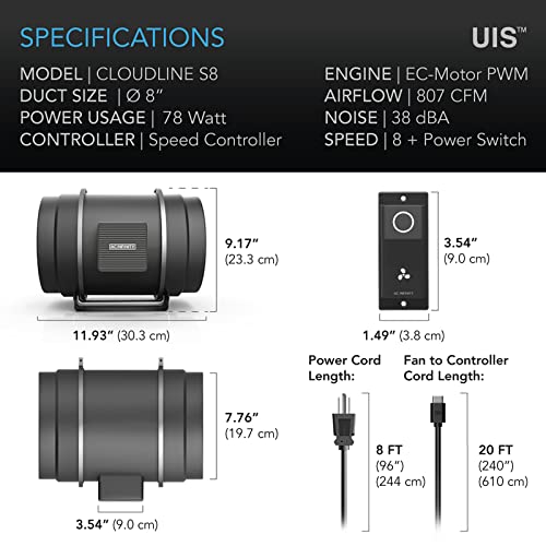 Ac Infinity Cloudline S8, Quiet 8” Inline Duct Fan With Speed Controller, Ec Motor - Ventilation Exhaust Fan For Heating Cooling Booster, Grow Tents, Hydroponics #TOP5
