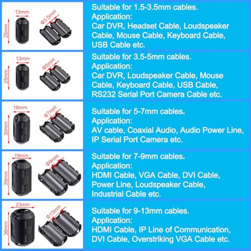 image for IEUYO Clip-on Ferrite Ring Cores EMI RFI Signal Noise Filter Noise Sup
