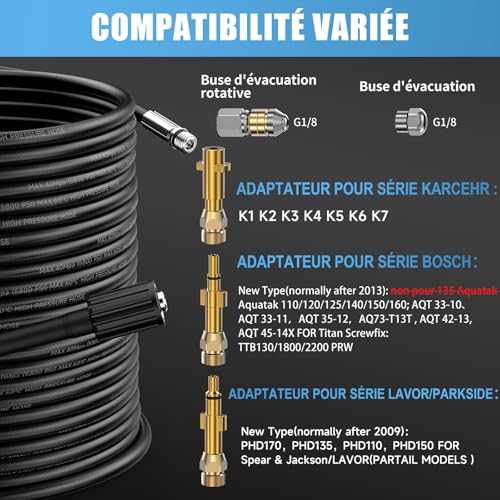 Furet canalisation haute pression 180Bar avec buses rotatives pour débouchage efficace - 3