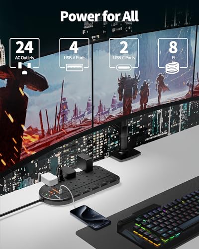 image for DEPOW Power Strip, 24 AC Outlets (1875W/15A) with 6 USBs (2 USB-C Port