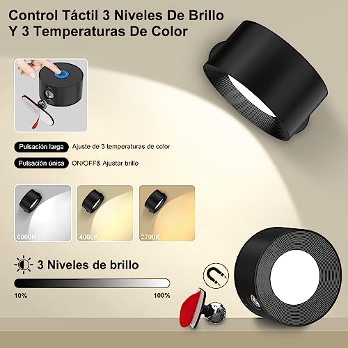 Lámparas de pared Marca JSXing (2)