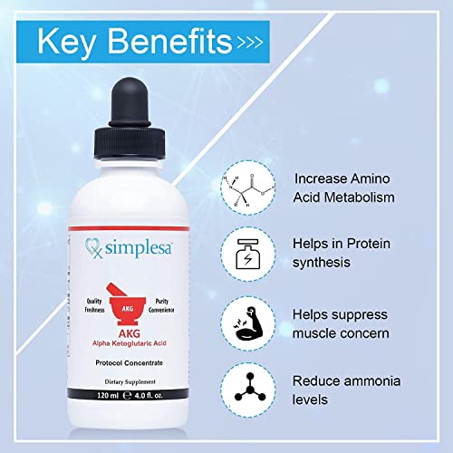 Simplesa Nutrition – Akg Liquid, Alpha Ketoglutarate Supplement, Better Absorbing Liquid Formula, Improves Muscle Recovery, Increases Cell’s Energy Process, 100 Servings, Made In Usa, Non-Gmo #TOP1
