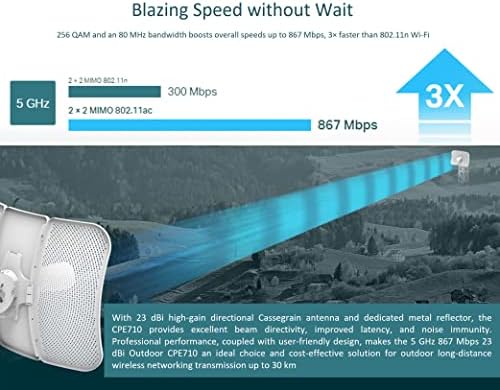 TP-Link CPE710, 5GHz 867Mbps 23dBi Outdoor CPE Antenna, Long-Distance Transmission, IP65 Weatherproof Enclosure, Easy Centralized Management