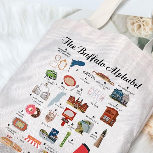 G2TUP New York City Travel Bag Buffalo Alphabet Tote Bag New York Souvenir Gift for NY Travel Lover4