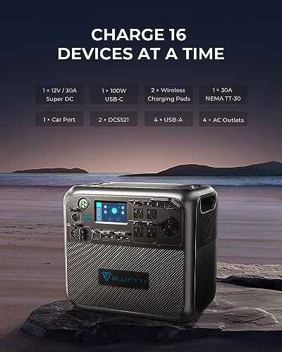 BLUETTI Portable Power Station AC200MAX, 2048Wh Solar Generator Expandable to 8192Wh, 5 2200W AC Outlets, LiFePO4 Battery for Camping, Emergency