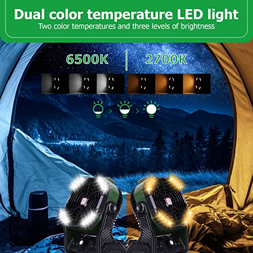 Portable Camping Fan Rechargeable Battery Powered Fan, Outdoor Fan Rechargeable Portable Fan With Led Lantern, 270°Rotation Usb Desk Fan Table Fan Personal Fan Camping Accessories For Tents With Hook #TOP7