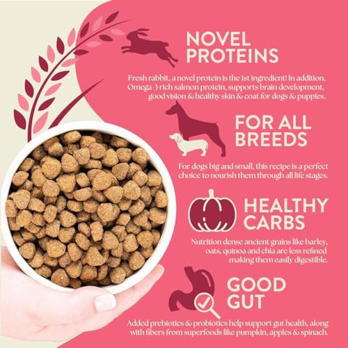 Earthborn Holistic Unrefined Roasted Rabbit Recipe with Ancient Grains and Superfoods (4 Pounds), 1 Count (Pack of 1)