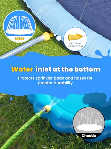 Image of VISTOP Non-Slip Splash Pad for Kids and Dog, Thicken Sprinkler Pool Summer Outdoor Water Toys - Fun Backyard Fountain Play Mat for Girls Boys Children or Pet Dog (127 inch, Red&Yellow&Green&Blue)