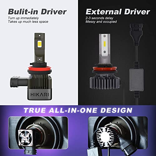 Hikari 2022 Hyperstar H7 20000Lm Wireless Led Bulbs, Acme-X Led, 32W Equivalent To 150W Ordinary Led, Wider Driving Vision, 6000K White Ip68, Halogen Upgrade Replacement #TOP7