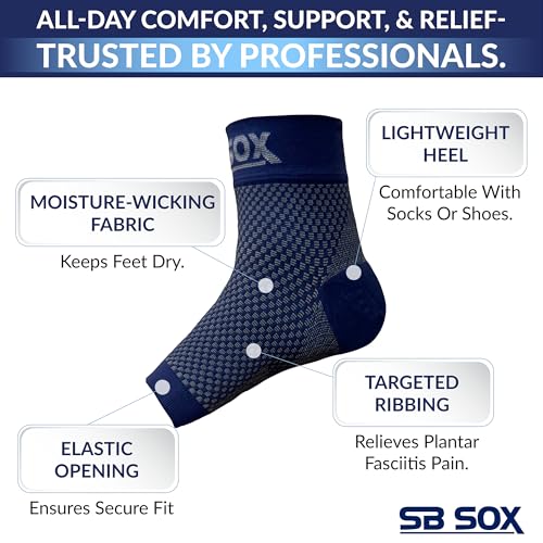 SB SOX - 2 Pairs Plantar Fasciitis Relief Socks (Navy, Medium + Purple, Medium)4