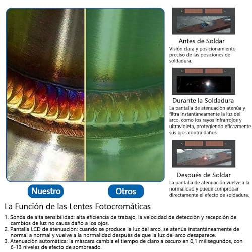 Máscaras de soldar electrónica 18 Imagen adicional