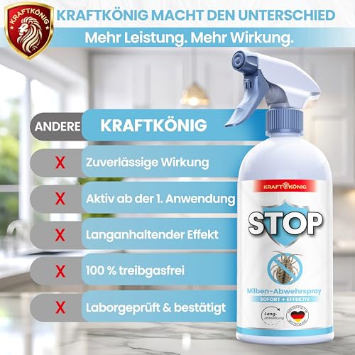KRAFTKÖNIG Milbenspray 500 ml – Hochwirksames Abwehrspray gegen Milben – Milbenspray für Matratzen, Polster & Textilien mit Langzeitschutz – Geeignet für Kinder, Allergiker & Haustiere