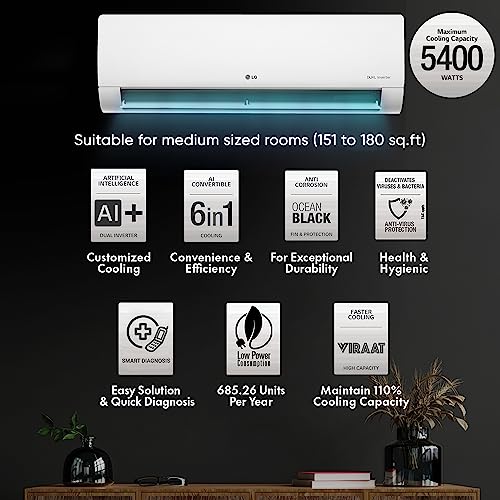 Image of LG 1.5 Ton 5 Star AI+ DUAL Inverter Wi-Fi Split AC (Copper, Super Convertible 6-in-1 Cooling, HD Filter with Anti-Virus Protection, 2023 Model, RS-Q19PWZE, White)
