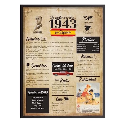 Finoly Tarjeta Cumpleaños Original | Poster Año Nacimiento 1943 | Regalo Cumpleaños Hombre | Regalo Cumpleaños Mujer | Regalo Aniversario Original | Cartel Decoración Fiesta 1943