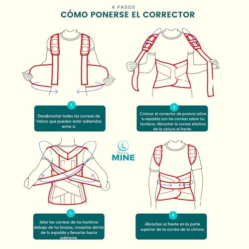 Seguridad, Imagen adicional