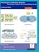 Introduction to Wireless Systems: Technologies, Systems, Services and Market Growth - Harte, Lawrence