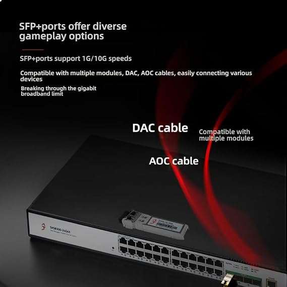 28-Port Gigabit PoE++ Layer 3 Managed Switch, 24 x PoE+ Ports (30W Each) & 4 x 10G SFP+, 400W Total Power, Supports VLAN, Link Aggregation, QoS, ACL, IGMP for Business Networking
