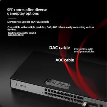 28-Port Gigabit PoE++ Layer 3 Managed Switch, 24 x PoE+ Ports (30W Each) & 4 x 10G SFP+, 400W Total Power, Supports VLAN, Link Aggregation, QoS, ACL, IGMP for Business Networking