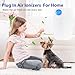 KLVEU Ion Air purifiers Plug in Air Ionizers for Home Portable and Quiet Ionic Air Purifiers for Bedroom Toilet Office Kitchen and Pets(2)