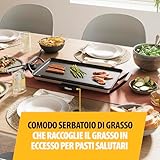 Tristar B0CV1CY9WM lato 4