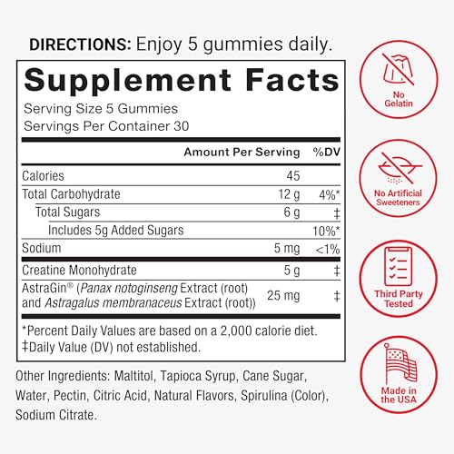 Image of Force Factor Creatine Monohydrate Gummies, 5g Dose for Men & Women to Support Muscle, Strength, Recovery, Cognitive Health & Memory, Orange Splash Flavor, 150 Gummies