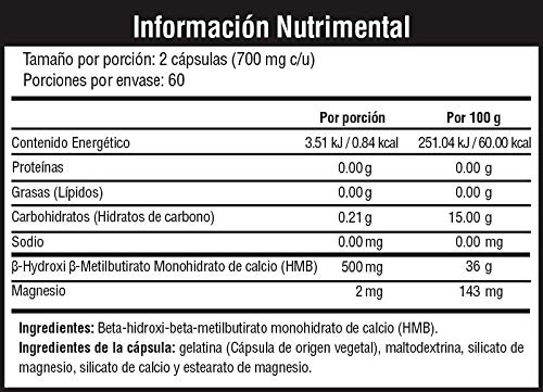 Beyond Raw, Imagen adicional