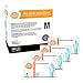 SupplyMaster - SMBLNE3M - Exam Nitrile Gloves - Disposable, Powder Free, Exam, 3 mil, Medium, Blue (Pack of 400)
