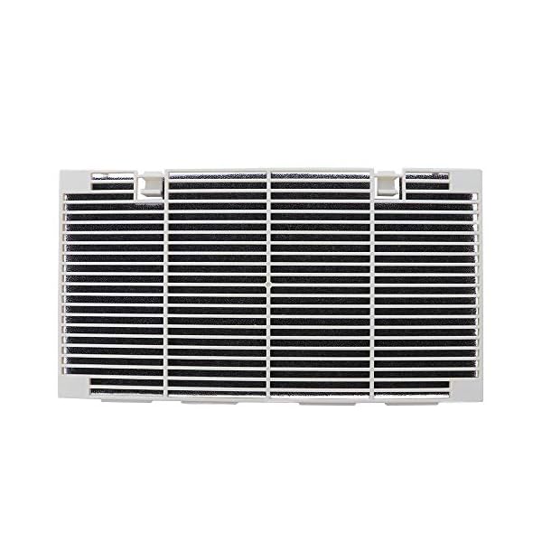 RV Ducted Air Conditioner Grill Cover with Interior A/C Filters Pad